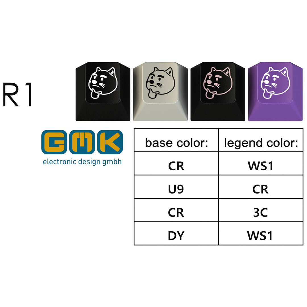 Keycaps – dogethink