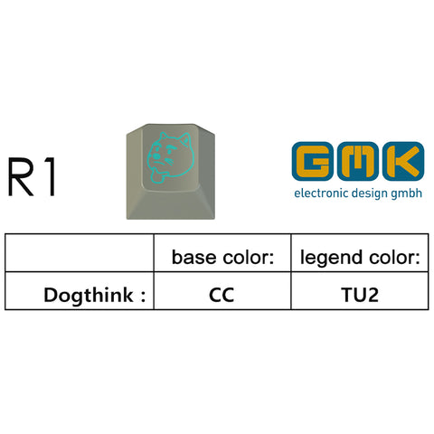 Keycaps – dogethink